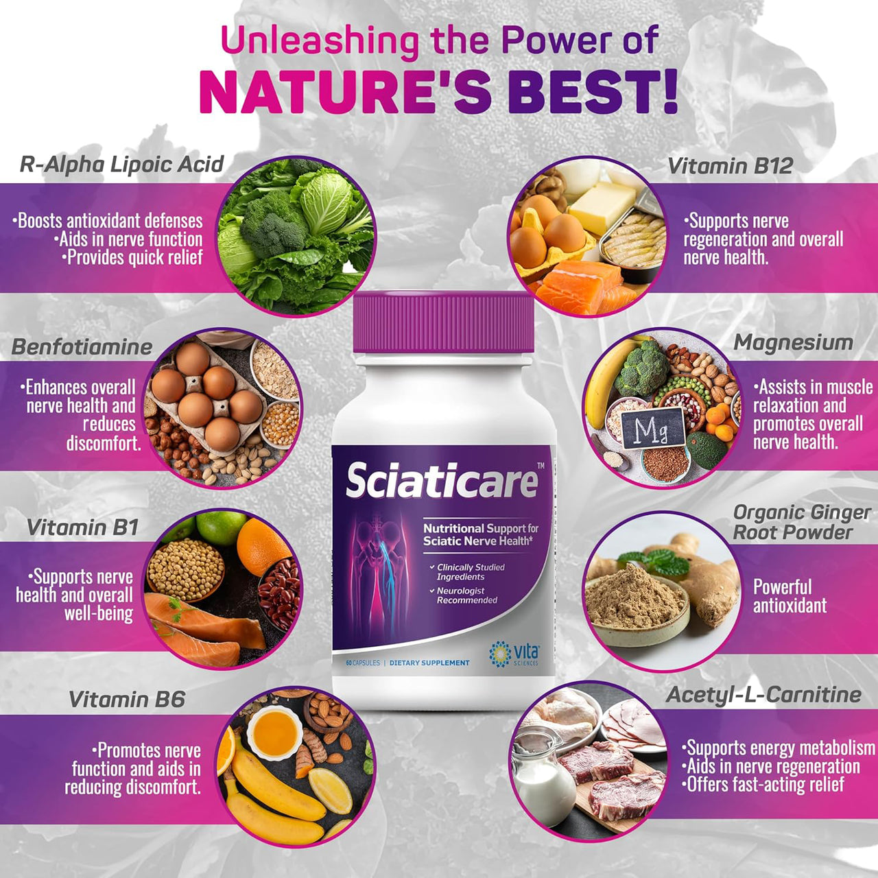 Sciaticare sciatic nerve support